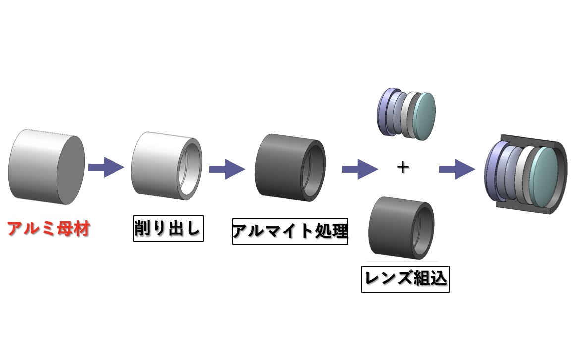 事例紹介イメージ