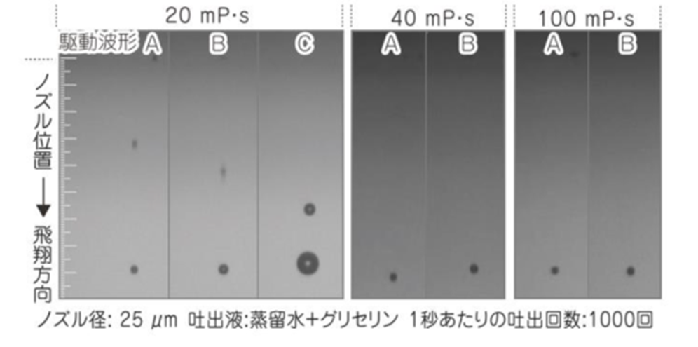 特徴右側イメージ